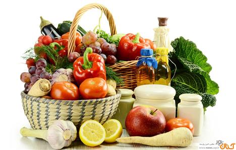 Effects of Halal and Haram Food on Personal and Social Behavior